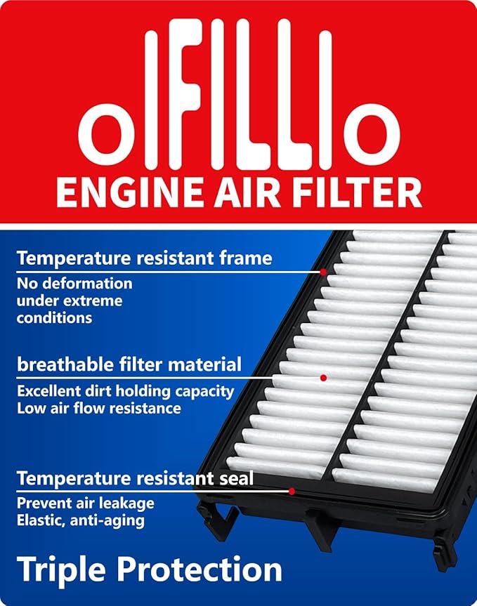 OIFILLIO Engine Cabin Air Filter for Tucson(2022-2025),Santa Fe(2021-2025),Sorento(21-25),Santa Cruz(2022-2025),Sport-age(23-25),K5 (2021-2025),28113L1000&97133L1000, NOT FOR HYBRID