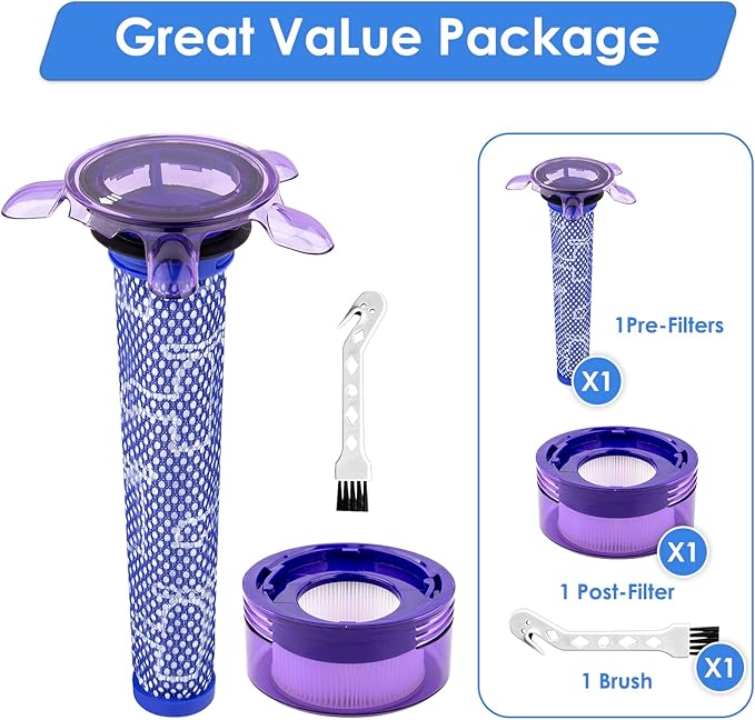 (3 Pack) Car+Boat handheld Replacement Kits for Dyson V8 Animal Extra SV25, SV10, SV11, V8 FOCUS Mattress, V7 SV37, Replace Part #965661-05&967478-05, 1 Pre-Filter, 1 Post-Filter, 1 Cleaning Brush