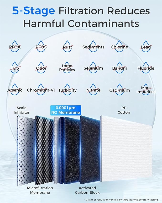 Waterdrop G2P6MRO Filter, Replacement for G2P600 Reverse Osmosis System, 2-year Lifetime, Reduce PFAS