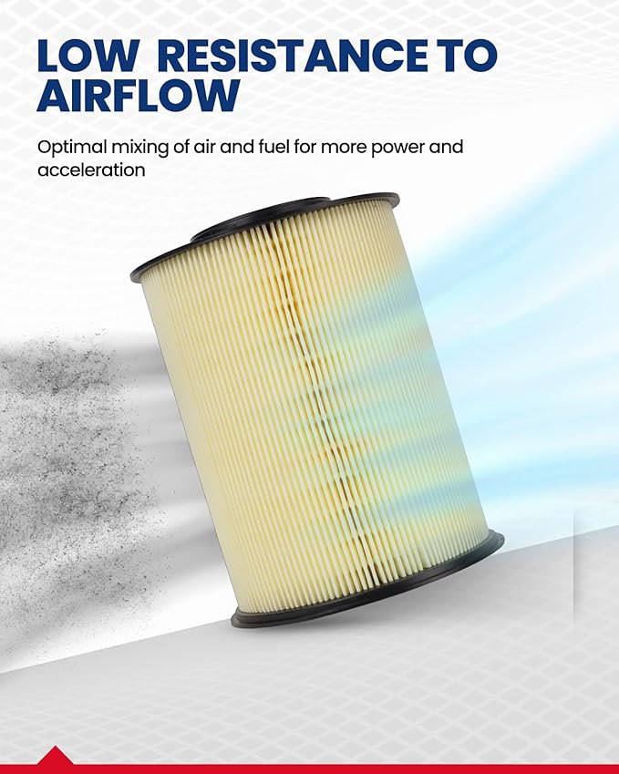KAX Engine Air Filter, CA11114 Replacement for Focus 2012-2018 Escape 2013-2019 MKC 2015-2019 Transit Connect 2014-2016
