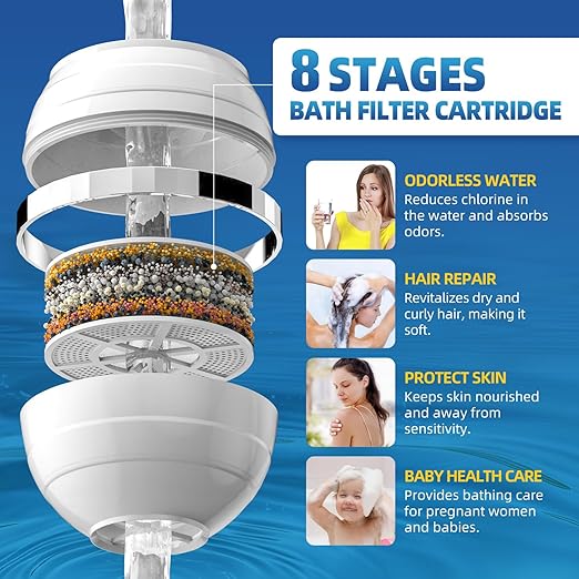 Bathtub Water Filter Cartridge for Tub with Overflow - 8 Stage Bath Water Filter to Reduce Chlorine & Hard Water Minerals for a Gentler Bathing Experience