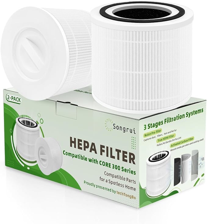 Replacement Cartridge Compatiable with LEVOIT Core 300 / 300S Air Purifiers, 3-In-1 High-Efficiency Activated Carbo Alternative to Core 300-RF (2KIT)