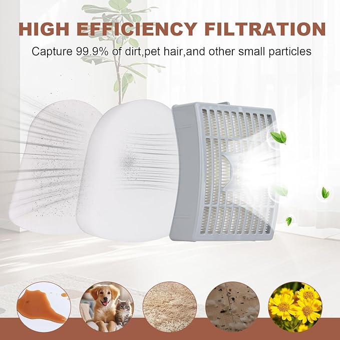 Vacuum Filters Replacement for Shark Powered Lift-Away DLX NV580 Series NV581, NV581Q, NV585, NV586, 2 HEPA Filter, 4 Foam & 4 Faux Felt Filters - Compare to Part # XFFT580 & XHEP580