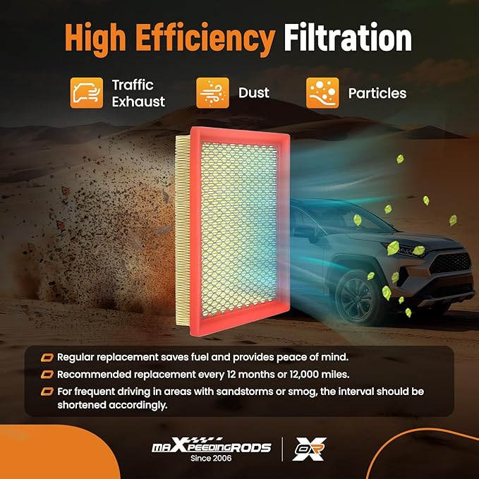 maXpeedingrods CA10741 Engine Air Filter for Lexus CT200H 2011-2017, NX300H 2015-2021, Fit for Toyota Prius 2010-2015, Prius V 2012-2018, Prius Plug-In 2012-2015, RAV4 2016-2018, Replaces 17801-37020