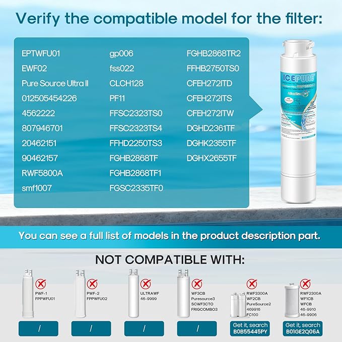 ICEPURE Alkaline RWF5800A-AL Refrigerator Water Filter Replacement for Frigidaire EPTWFU01, EWF02, Pure Source Ultra II, PureSource Ultra 2, GP006, BO022, MR022, SCWFTCTO, 4562222, Enhances PH, 4Pack