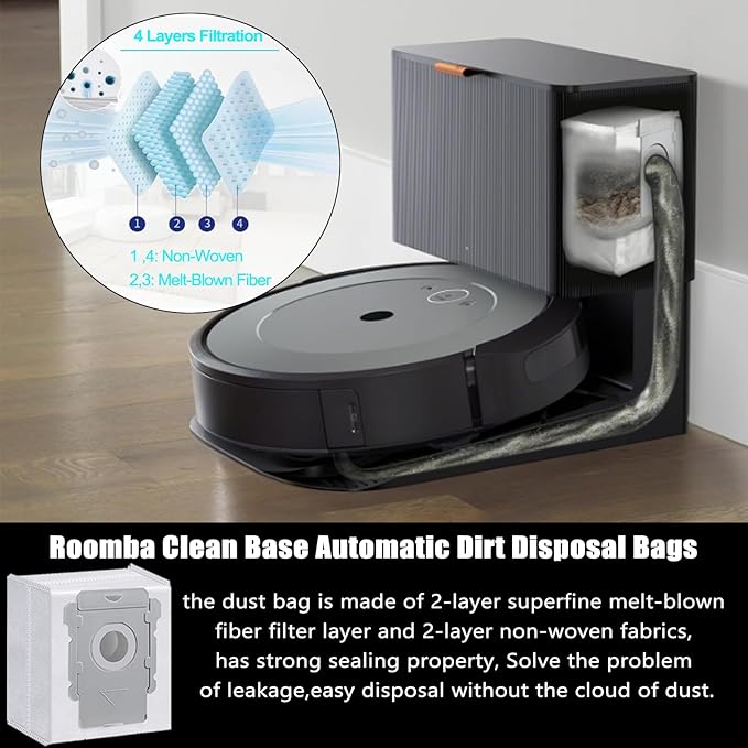 Replacement Parts for roomba i7 i7+ i3 i3+ i4 i4+ i5 i5+ i6 i6+ i8 i8+ j7 j7+/Plus j8 j8+ E5 E6 E7 Robot Vacuum Accessories,2 Rubber Roller 10 Filters 10 Side Brushes 10 Vacuum Bags