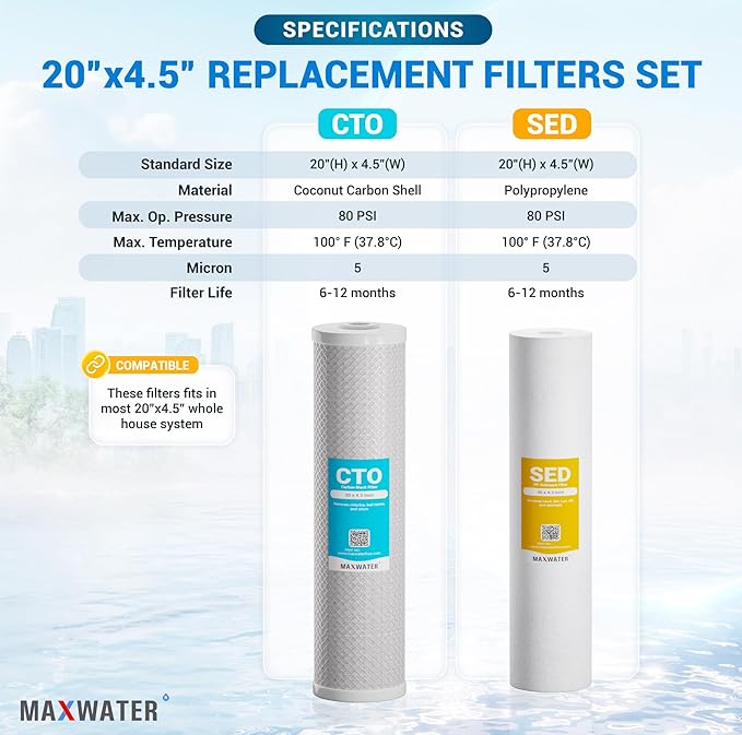 Max Water 5 Micron 20 x 4.5 Whole House Water Filter Cartridges - 20" Polypropylene Sediment, CTO Carbon Block Replacement Filter Set of 4 Compatible with WGB22B