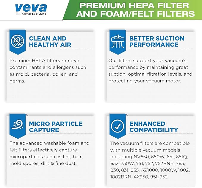 VEVA Premium Vacuum Filter Set with 2 HEPA, 4 Foam, 4 Felt Filters for Shark Rotator Navigator Duoclean Lift-Away Upright Model NV650, 650W, 651, 652, 750W, 751, 752, 831, 835; AX950, 951 & 952