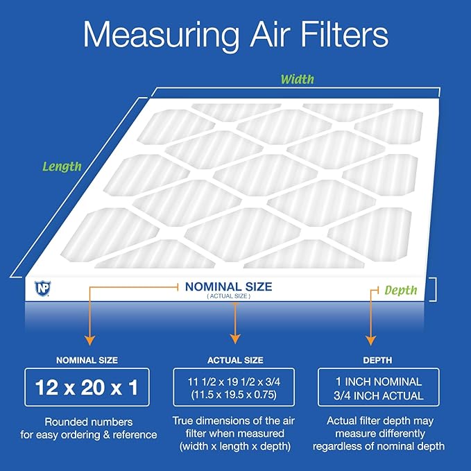 Nordic Pure 12x20x1 (Actual Size: 11 1/2 x 19 1/2 x 3/4) Pleated Air Filters MERV 14 Plus Carbon 3 Pack