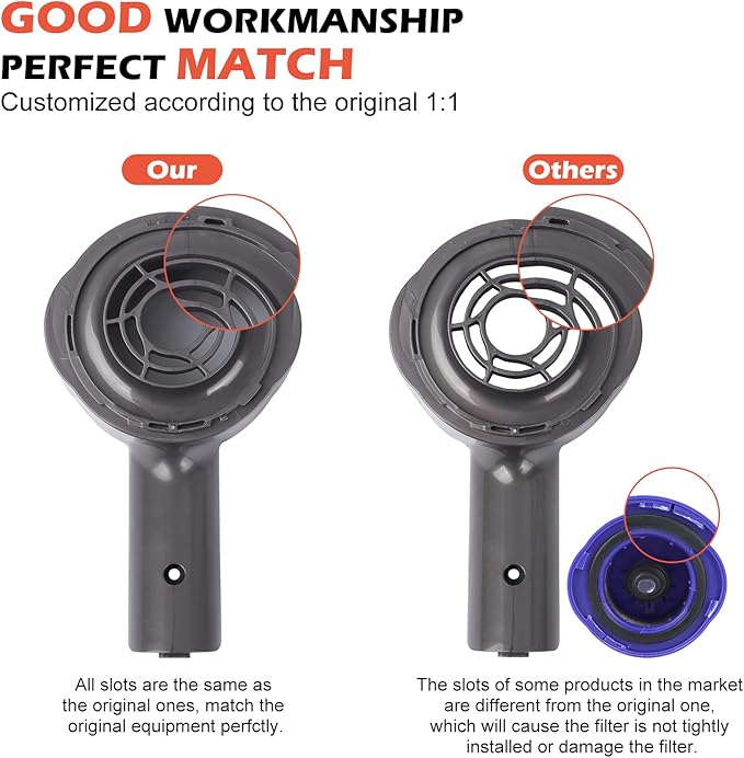 Motor Rear Cover/Motor Back Cover Compatible with Dyson V6 Vacuum Cleaner DC58 DC59 DC62 DC72 DC74 SV03 SV04 SV05 SV06 SV07 SV08 SV09 Models, Upgrading Parts to Install Hepa Filter
