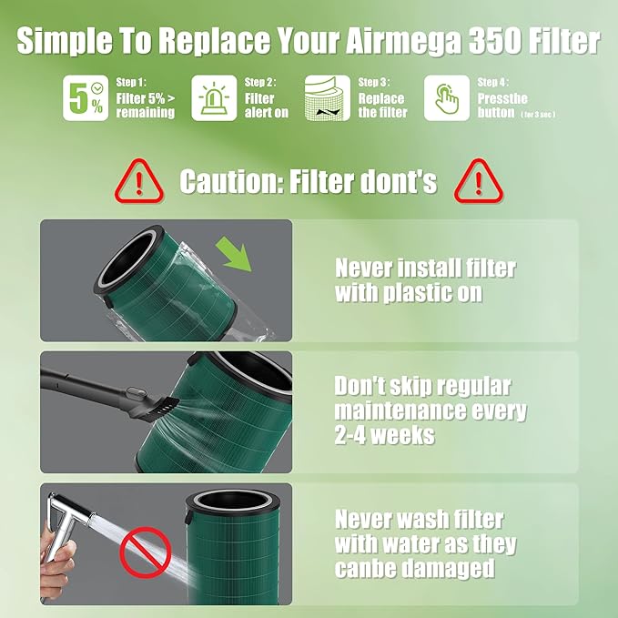 Airmega 350 Filter Replacement Compatible with Coway Airmega 350 Air Purifier, 3-in-1 True Hepa and Deodorization Replacement Filter