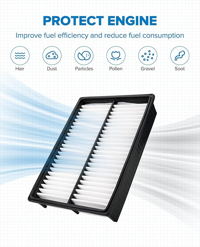 PHILTOP Engine Air Filter, Compatible with CA9898 Mazda 3 2004-2011 2012-2013(Non-Skyactiv), Mazda 5 2006-2010 2012-2015, 2.0L 2.3L 2.5L, Improve Engine Performance, Rigid Panel