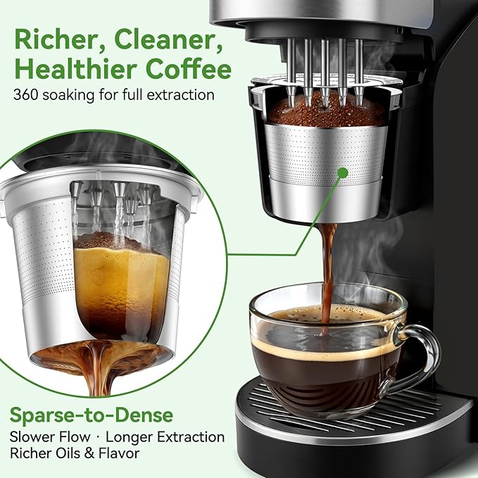 CAPMESSO Reusable K Cups for Keurig: 2026 All Stainless Steel Refillable Coffee Pods Metal Coffee Filters with 5 Holes & Scoop - for K Supreme/K Slim/K-Duo 2/K-Brew Chill MultiStream Maker (2 Pack)