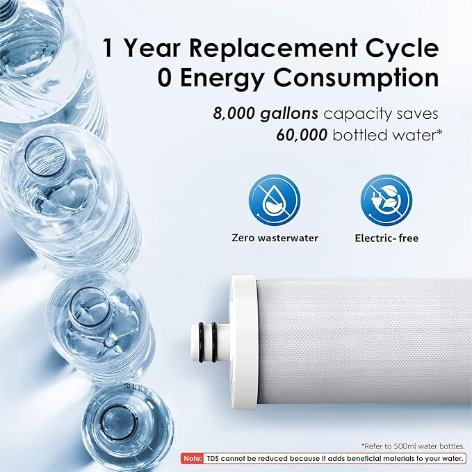 Waterdrop Water Filter for Sink Faucet, NSF/ANSI 42 Certified Countertop Water Filter System, 5-Stage Stainless Steel Faucet, 16000 Gallons, Reduces Heavy Metals and 99% Chlorine, WD-CTF-01(2 Filters)