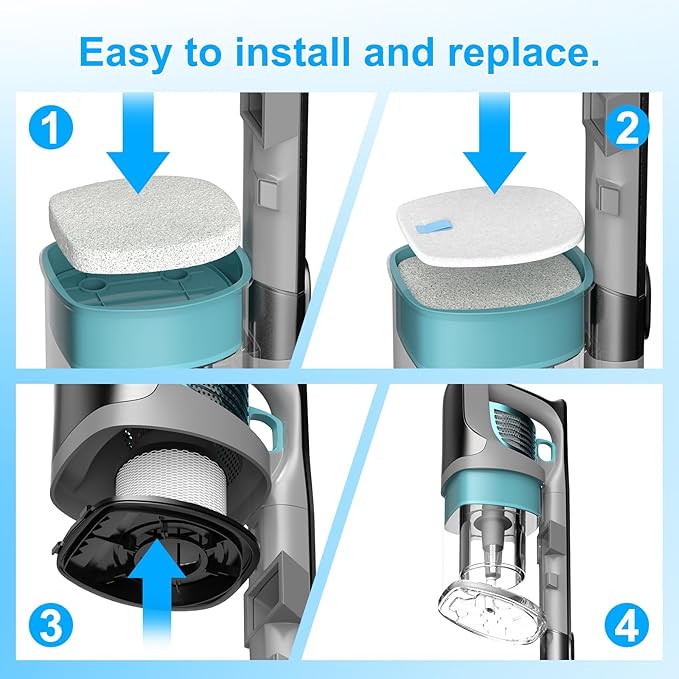 IX141 Filters Fit for Shark IX141 IX140 IZ140 IX142 IZ140C IZ142 UZ145 IZ141C IX141H WZ140 Stick Vacuum, Replace Part 616FJ140 & 617FJ140, 2 Pack HEPA Filter 6 Pack Foam & Felt Filter Kit