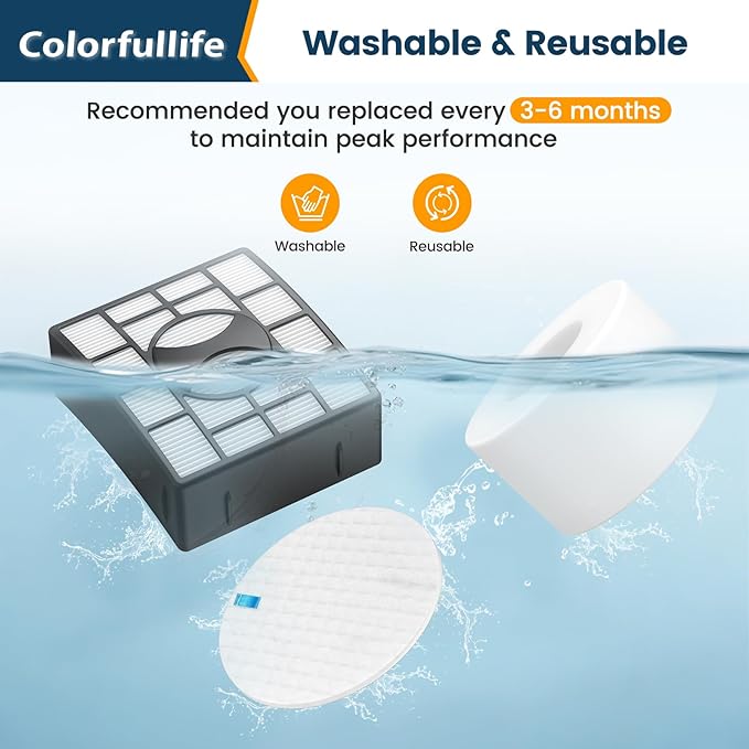 Colorfullife Filter Replacement for Shark Rotator DuoClean Powered Lift Away Speed Vacuum NV680 NV681 NV682 NV683 NV800 NV801 NV803 UV810, Replaces Part XHF680 and XFF680