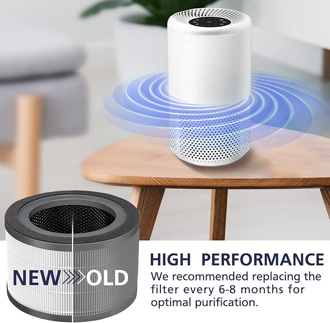 Vista 200 Air Purifier Replacement Filter Compatible with LEVOIT Vista 200 Air Purifier, 3-in-1 Replacement Filter, Activated Carbon, Vista200-RF, 2 Pack
