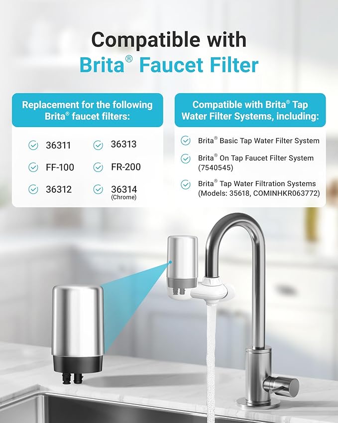 AQUA CREST Faucet Water Filter, Replacement for Brita® Filter, Brita® 36311 On Tap Water Filtration System, FR-200, FF-100, 100 Gallons, Chrome (2 Packs)