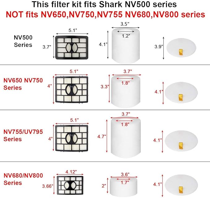 2 HEPA Filter + 2 Foam Flet Filter Kit for Shark Rotator Pro Lift-Away NV500 NV501 NV505 NV552 HEPA Filter & Foam Filter Kit, Part # XFH500 & XFF500