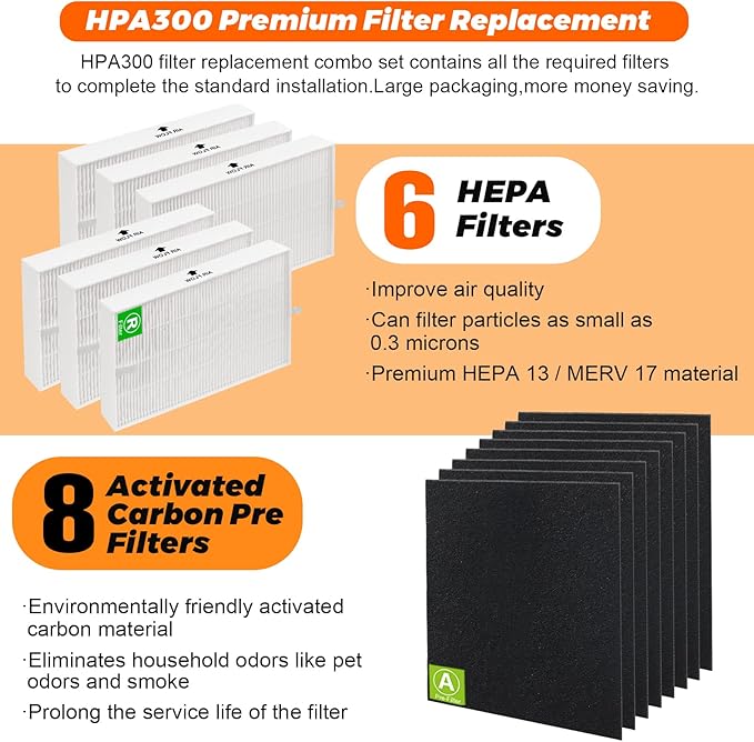 6 Pack HPA300 HEPA Filter R Replacement for Honeywell Air Purifiers HPA300 HPA200 HPA100 HPA300 HPA304 HPA8350 HPA3300b HPA5300 Replace HRF-R3 & HRF-R2 & HRF-R1&HRF-AP1-8 Pre filters A by Blutoget