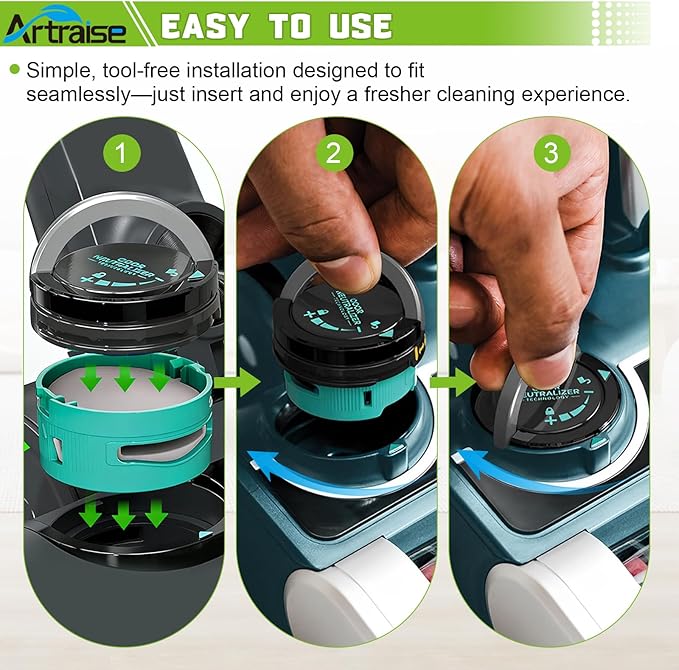 Artraise HZ702 Filter Replacement for Shark HZ700 HZ702 QS175QGN QS175QBL PowerFins HairPro Odor Vacuum, 6 Foam & Felt Filters, 6 Post Motor Filters, 4 Cartridges, Part XFFKHZ2000 & XPMFHZ2000
