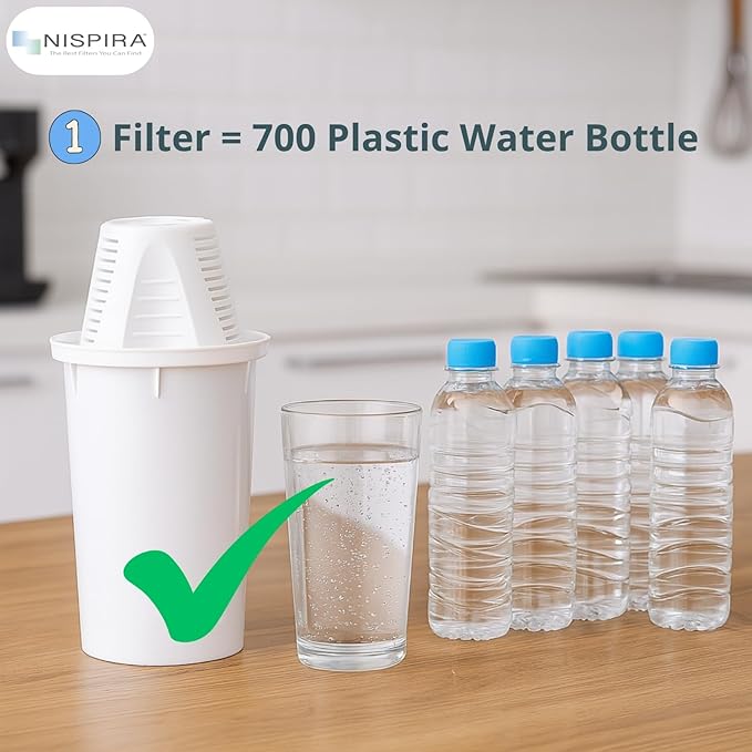 Nispira Water Filter Replacement Compatible with Nakii Aquaphor Water Pitcher Dispenser Removes Chlorine, Lead, Odor, Color Reduce Water Hardness, 2 Packs