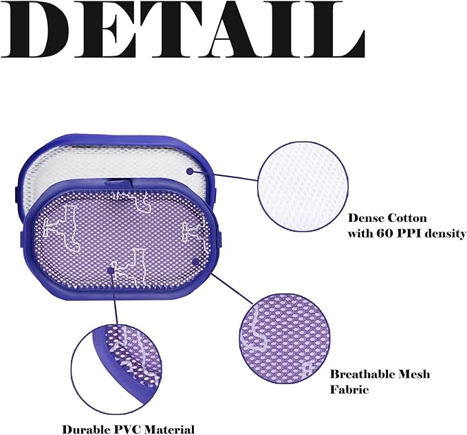 2 Pack Filter for Dyson DC30/DC31/DC34/DC35/DC44/DC45 Digital Slim,DC56 Washable Pre-Filter Replacement Compatible with Dyson Vacuum Cleaners,Replaces Pre-Filter Part #917066-02
