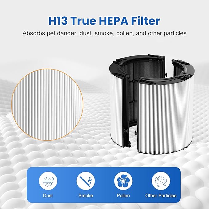 360 Combi Glass HEPA + Carbon Air Purifier Filter Replacement for Dyson TP06 HP06 PH02 PH01 PH03 PH04 HP09 TP09 HP07 TP07 TP10 HP10, Air Purifier Filter Replacements for Dyson