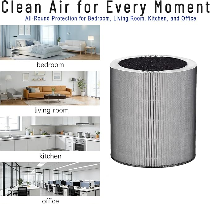 C610 Replacement Filter Z for Winix C610 Air Purifier, 3 in 1 HEPA Filter with Activated Carbon & Pre-Filter, Compare to Part # 1712-0121-00, Filters 99.99% of Dust, Pollen, and Pet Dander, 2-Pack