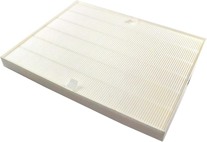 HQRP Filter Set (True HEPA + 4 Carbon) compatible with Winix P300, 5300, 5500, 6300, 5300-2, 6300-2, C535, AM90, WAC5300, WAC5500, WAC6300 PlasmaWave, Filter A 115115 Replacement
