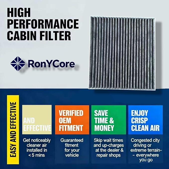 Cabin Air Filter with Activated Carbon for Chevrolet Equinox GMC Terrain 2010-2017,Hyundai Santa Fe Sonata 2012-2015,Kia Optima Sedona,Replacement for 97133-3SAA0,Multi-Layer Filtration&Odor Control
