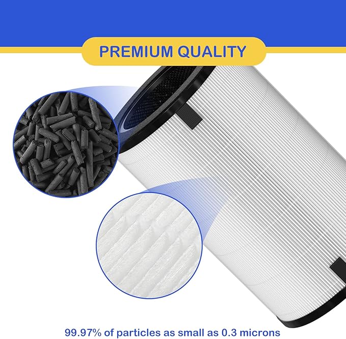 AP-T45 AP-T40FL HEPA Replacement Filter Compatible with 1461901 Homedics Total Clean 5-in-1 Air Cleaner Purifier, AP-T40 AP-T45WT AP-T40WT AP-T45-BK AP-T45-WT AP-T40WTAR, White, 1 Pack