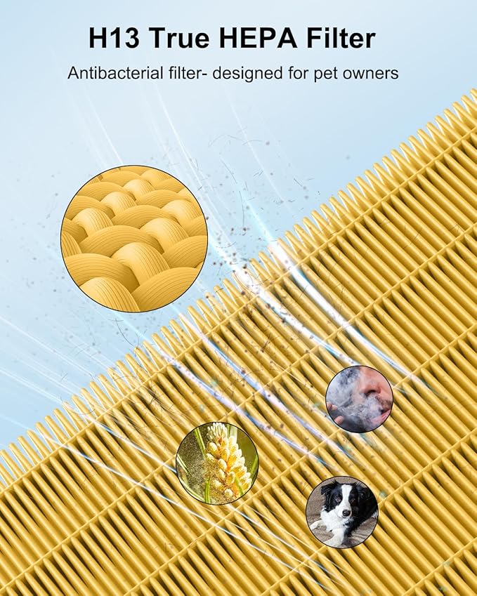MOOKA Genuine Pet Care Washable Filter Replacement for KJ190L KJ190H, 3 Stage Filtration H13 HEPA Filter Removes Pollen Smoke Pets Hair Dust, More Activated Carbon Against Pet Odor and Dander, 2 PACK