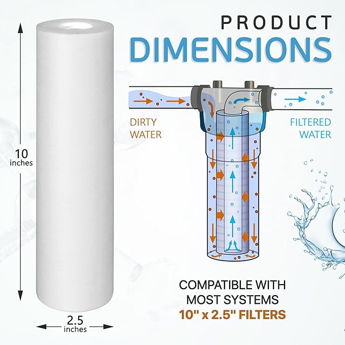 Ronaqua 20 Micron Sediment Water Filter Cartridge 10"x2.5", NSF Certified, 4-Layer Filtration for any 10-inch RO Units & Whole House Systems, Compatible with Culligan P5, AP110, WHKF-GD05, 6 Pack