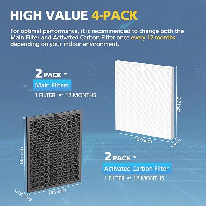 2 Sets 5510 5520 Filter Q For WINIX 5510 5520 Air Purifier Filter Replacement 1712-0123-00 For Large Room 1882 Ft²/Hr 2 Middle & 2 Activated Carbon Filters Captures Pet Dander Smoke Dust Pollen