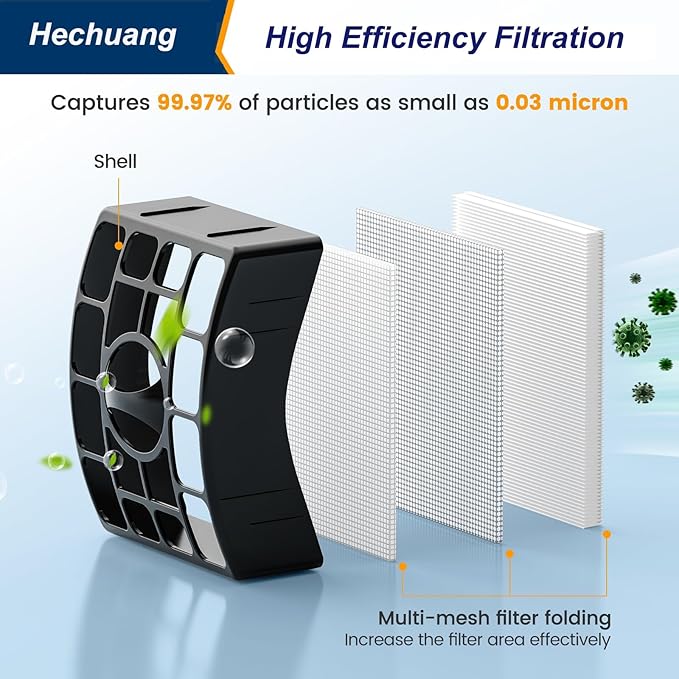 NV752, AZ1002 Filters for Shark Rotator APEX DuoClean Powered Lift-Away Vacuum AZ1002, NV650, NV651, NV652, NV750, NV751, NV752, NV753, AX950, AX951, Replacement Part XFF650 & XHF650