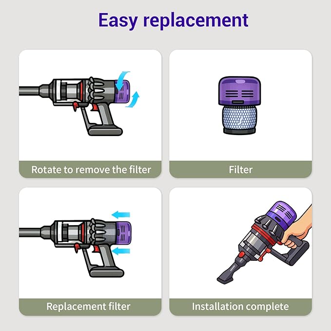 2 Pack SV18 V9 Filter Replacement for Dyson Digital Slim/Spare & V9 Motorbar Cordless Vacuum, Part No. 970612-01