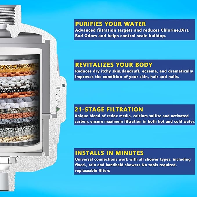 21stage shower filter. Suitable for hard water. Universal high-flow shower head filter removes chlorine, impurities, fluoride, heavy metals and odors Improve your skin, hair and nail condition, chrome
