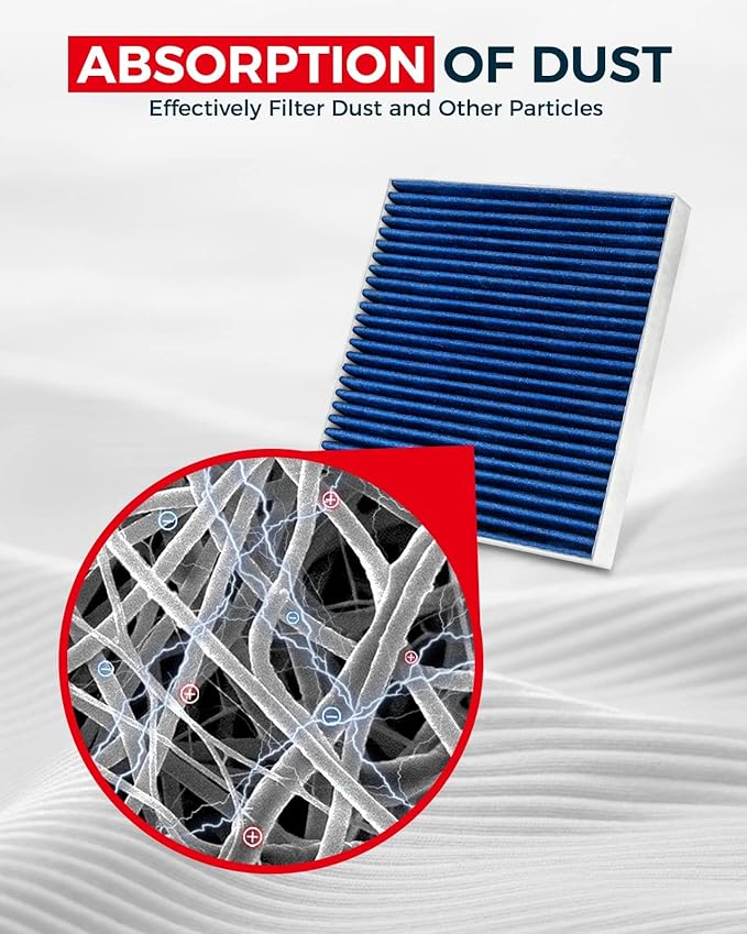 KAX Premium Cabin Air Filter, CF10285 Replacement for Toyota Camry, Corolla, Highlander, Tundra, RAV4, 4Runner, Sienna, RX350 Cabin Filter, Strong Adsorption Cabin Filter w/Upgraded Activated Carbon