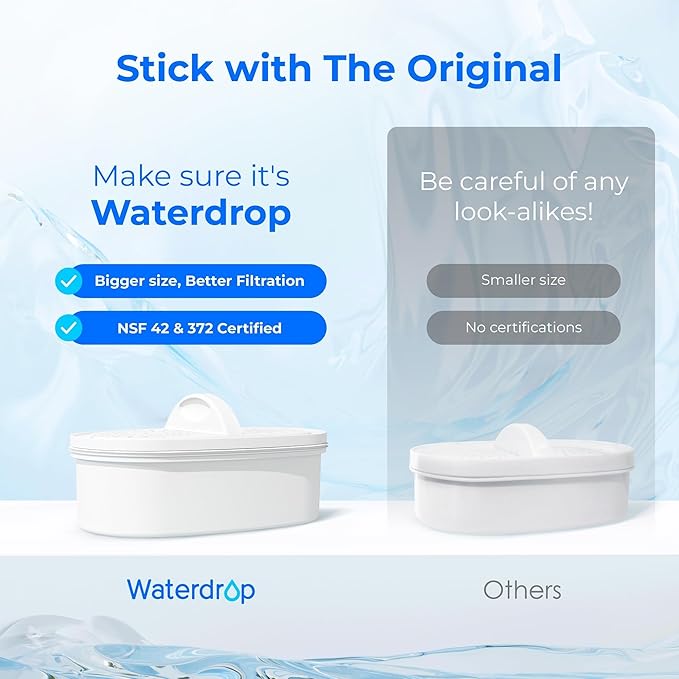 [Original] Waterdrop WD-PF-01A Plus NSF Certified Replacement Filters for All Waterdrop Pitcher Filtration System, Reduces Lead, PFAS, PFOA/PFOS, Chlorine, Last Up to 3 Months or 200 Gallons, 1 Pack