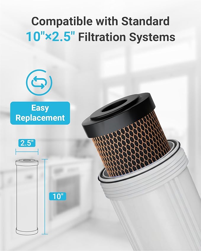AQUA CREST 1 Micron 2.5"x10" Whole House CTO Carbon and KDF Water Filter Cartridge Replacement for DuPont® WFPFC8002, Culligan® D-10A, CBC-10, GE® FXWTC, GXWH20T, Pack of 2