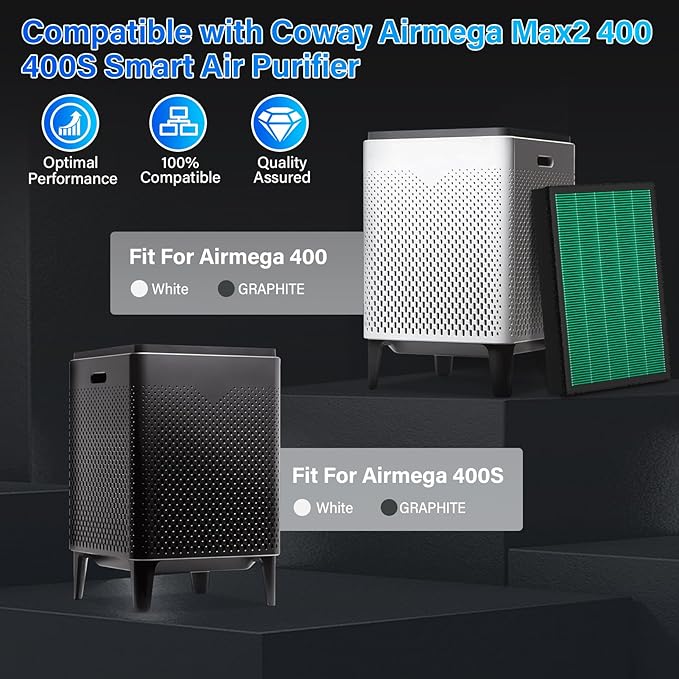 FFsign 400/400S Replacement Filter for Coway Airmega Max2 400 400S 400(G) 400S(G) Air Puri-Fier, 4 Pack Max 2 H13 Green True HEPA & Active Carbon Filter, AP-2015-FP, 2 Set