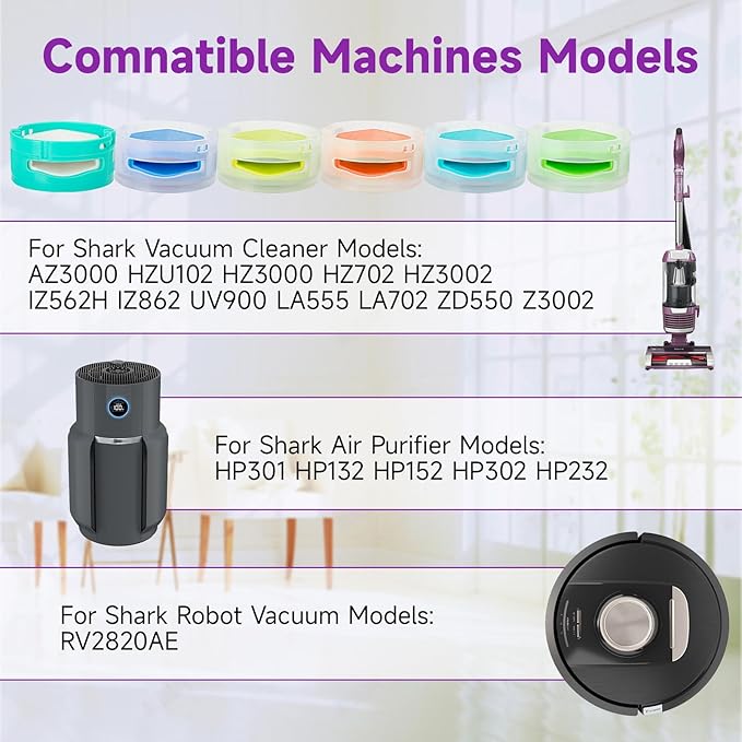 6 Pack for Shark Odor Neutralizer Cartridge Replacement Shark Vacuum Odor Neutralizer Cartridge UV900 ZU102 LA702 AZ3002 AZ4002 AZ3000 HZ3000 HZ3002 IZ862H IZ562H ZD550 Vacuum Part# 1541FC3000