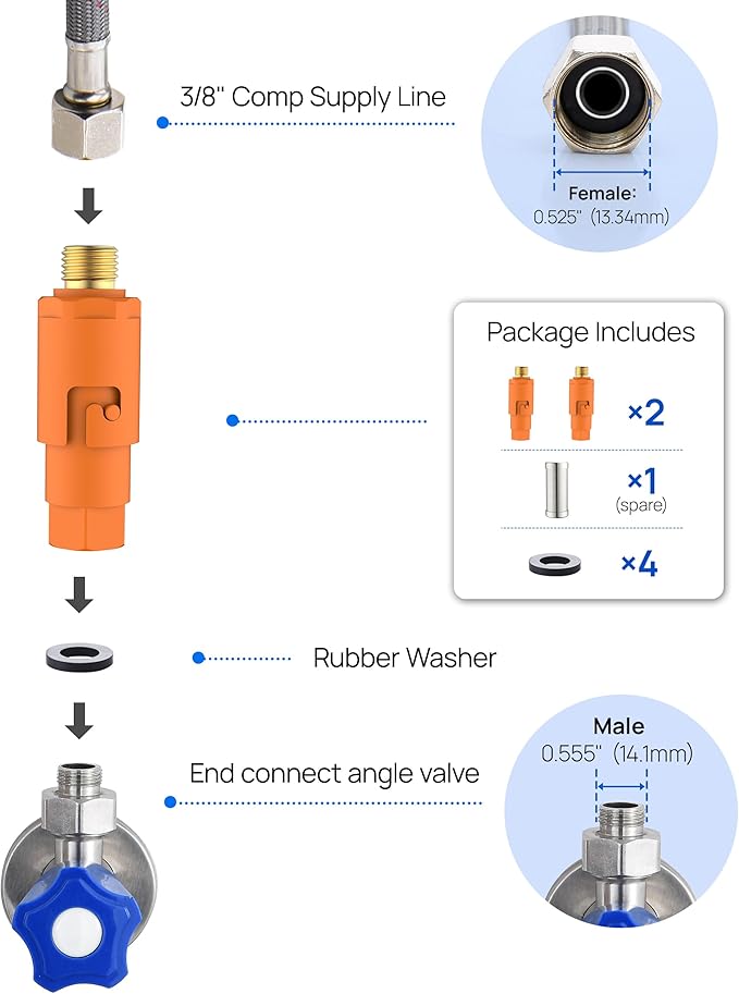 Under Sink In line Water Filter - Sediment Water Filter, Reusable Impurity Filter Attachment, 9/16" Female x 9/16" Male Thread Connector Size for Bathroom Kitchen RV Faucet Supply Lines (1 Pair)