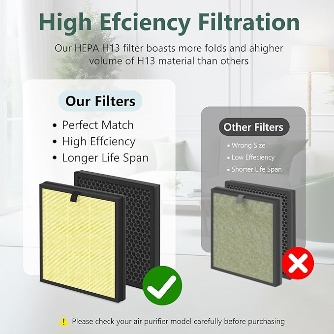 AP303 AP304 Replacement Filter Compatible with DAYETTE & FRESHDEW AP303/AP304 Air Purifier, 3 Stage Filtration for Home Large Room, 2 Pack (Pet Filter)