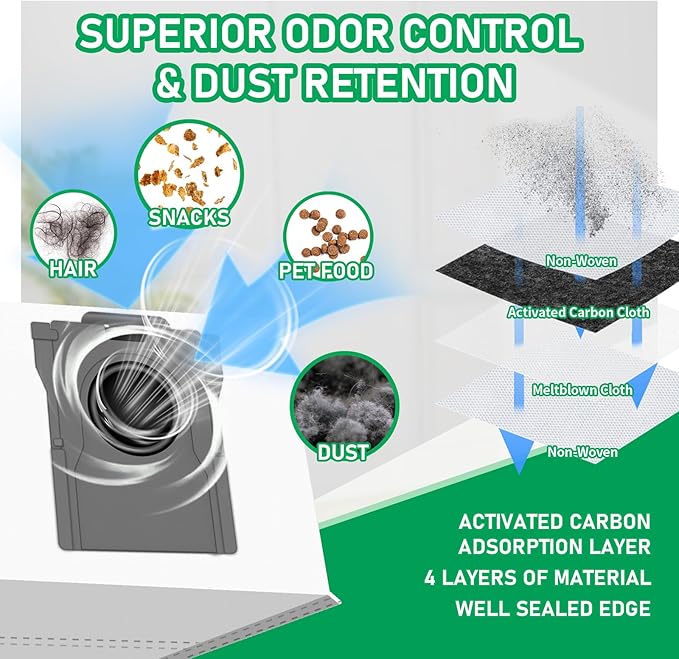 24 Pcs Replacement Parts for Dreame L10s Ultra Gen 2/L10s Pro Ultra Heat/X30 Ultra/L40s Ultra AE/L40s Ultra CE/for E30 Ultra Robot Vacuum. 2 Main Brush,4 Filters,6 Mop Pads,6 Dust Bags,6 Side Brush
