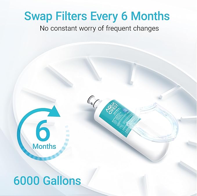 AQUA CREST 3US-AF01 Under Sink Water Filter, Replacement for Standard Filtrete® 3US-AF01, 3US-AS01, Aqua-Pure AP Easy C-CS-FF, WHCF-SRC, WHCF-SUFC, WHCF-SUF, NSF/ANSI 42 Certified, 3 Packs