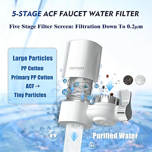 Vortopt Faucet Water Filter for Sink, Rapid Flow - 400 Gallons Faucet Mount Water Filtration System for Tap Water, NSF Certified Reduces Chlorine & Bad Taste with 1 Replacement (White-T1-1Filter)