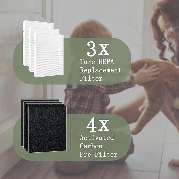 AUC 3 HEPA R Filters and 4 A Pre-Cut Carbon Pre-Filters,HPA300 HEPA Filter Replacement for Honeywell Air Purifier HPA304 HPA3300b HPA5300 HPA5350 HPA8350 HPA300VP, Compared to HRF-R3