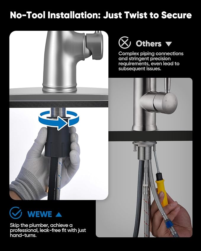 WEWE Vintage Kitchen Faucet with Pull Down Sprayer, Stainless Steel 1 or 3 Hole High Arc Single Handle Antique Sink Faucet for Classic Modern Ktichen, Brushed Nickel Bar & Prep Sinks